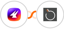 Aimfox + BombBomb.com Integration