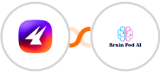 Aimfox + Brain Pod AI Integration