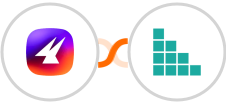 Aimfox + Brando Kit Integration