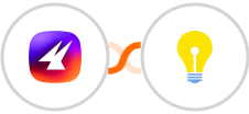 Aimfox + Brilliant Directories Integration