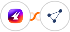 Aimfox + CentralStation CRM Integration
