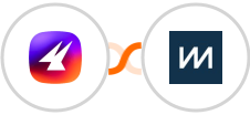 Aimfox + ChartMogul Integration