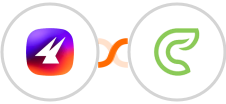 Aimfox + Clinked Integration