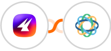 Aimfox + Close Integration