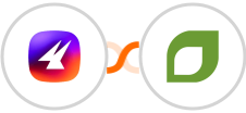 Aimfox + CoachAccountable Integration