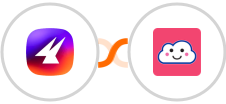 Aimfox + Credit Repair Cloud Integration