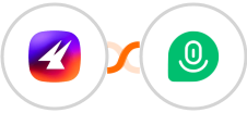 Aimfox + Demio Integration