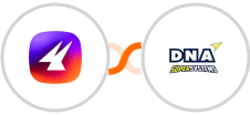 Aimfox + DNA Super Systems Integration