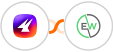 Aimfox + EverWebinar Integration