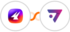 Aimfox + ExpertSender ECDP Integration