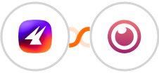 Aimfox + Eyeson Integration