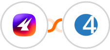 Aimfox + 4Leads Integration