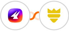 Aimfox + FUNNELKING Integration