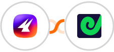 Aimfox + Geckoboard Integration