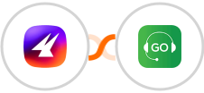 Aimfox + Godial Integration
