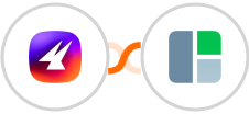 Aimfox + GoodDay.work Integration