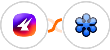 Aimfox + GoToWebinar Integration