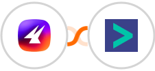 Aimfox + Hyperise Integration