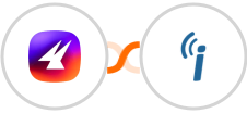 Aimfox + iContact Integration