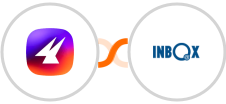 Aimfox + INBOX Integration