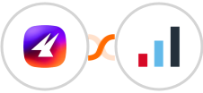 Aimfox + IRIS KashFlow Integration
