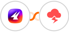 Aimfox + Jitbit Helpdesk Integration