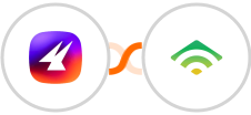 Aimfox + klaviyo Integration