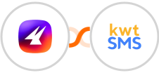 Aimfox + kwtSMS Integration