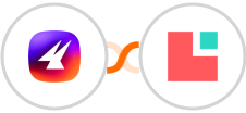 Aimfox + Lodgify Integration