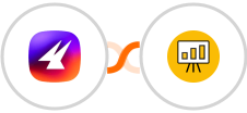 Aimfox + MagicSlides Integration