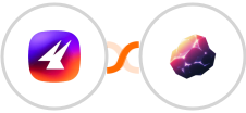 Aimfox + Magnetite Integration