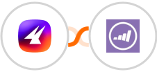 Aimfox + Marketo Integration