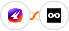 Aimfox + Metricool Integration