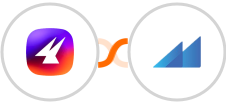 Aimfox + Metroleads Integration