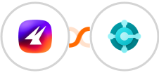 Aimfox + Microsoft Dynamics 365 Business Central Integration