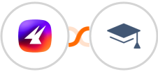 Aimfox + Miestro Integration