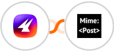Aimfox + MimePost Integration