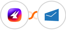Aimfox + MSG91 Integration