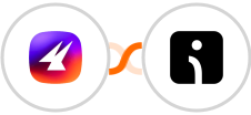Aimfox + Omnisend Integration