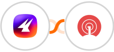 Aimfox + OneSignal Integration