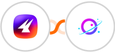 Aimfox + Orbit Integration