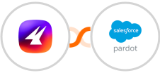 Aimfox + Pardot Integration
