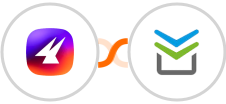 Aimfox + Perfit Integration