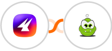Aimfox + PerkZilla Integration
