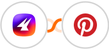 Aimfox + Pinterest Integration