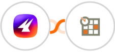 Aimfox + Planyo Online Booking Integration