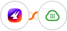 Aimfox + Plivo Integration