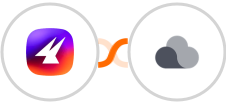 Aimfox + Projectplace Integration