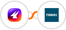 Aimfox + rasa.io Integration