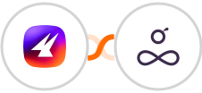 Aimfox + Resource Guru Integration